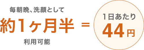 毎朝版、洗顔として約1ヶ月半＝1日あたり44円