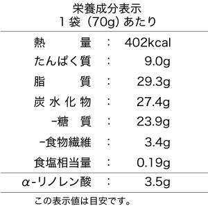 オニザキの黒糖くるみ【1064】 1