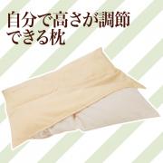 セルフィット枕