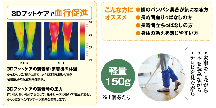 フットケア