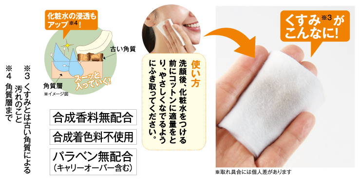 化粧水