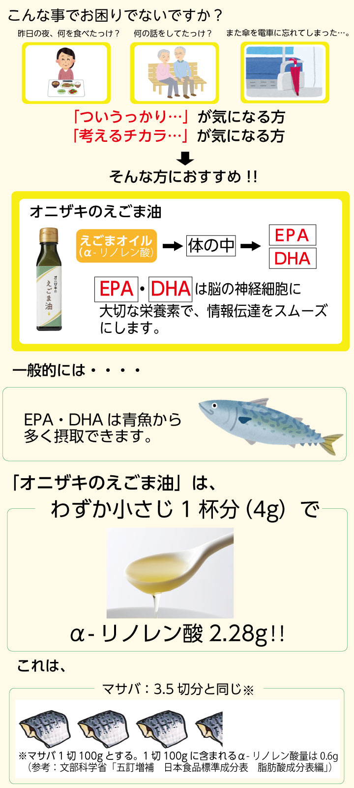えごま油3