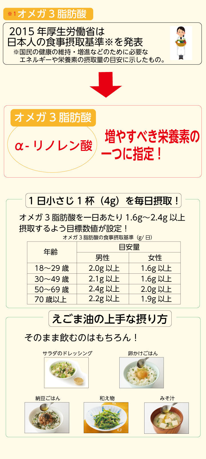 えごま油5