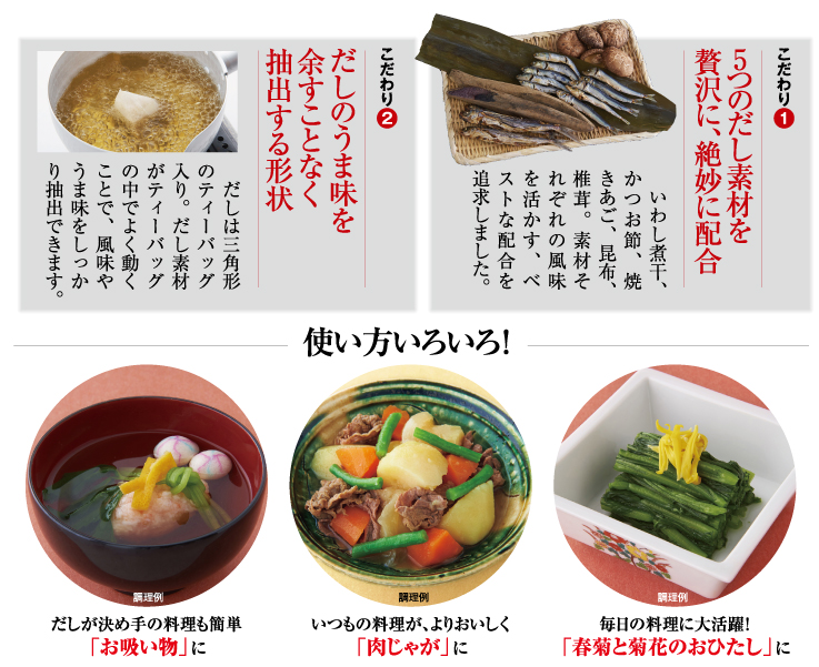 五恵門