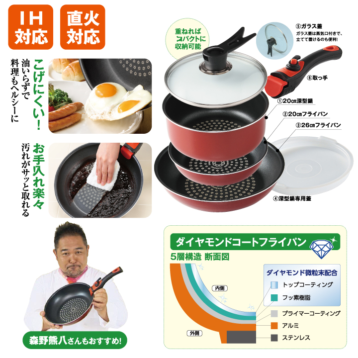 フライパン