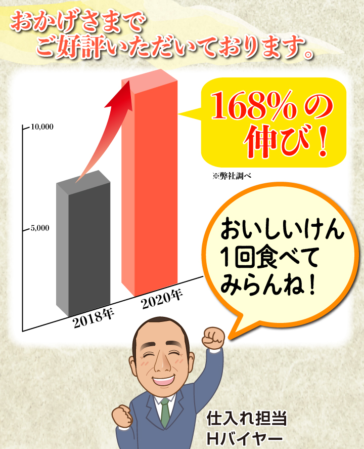 きびなご姿焼き