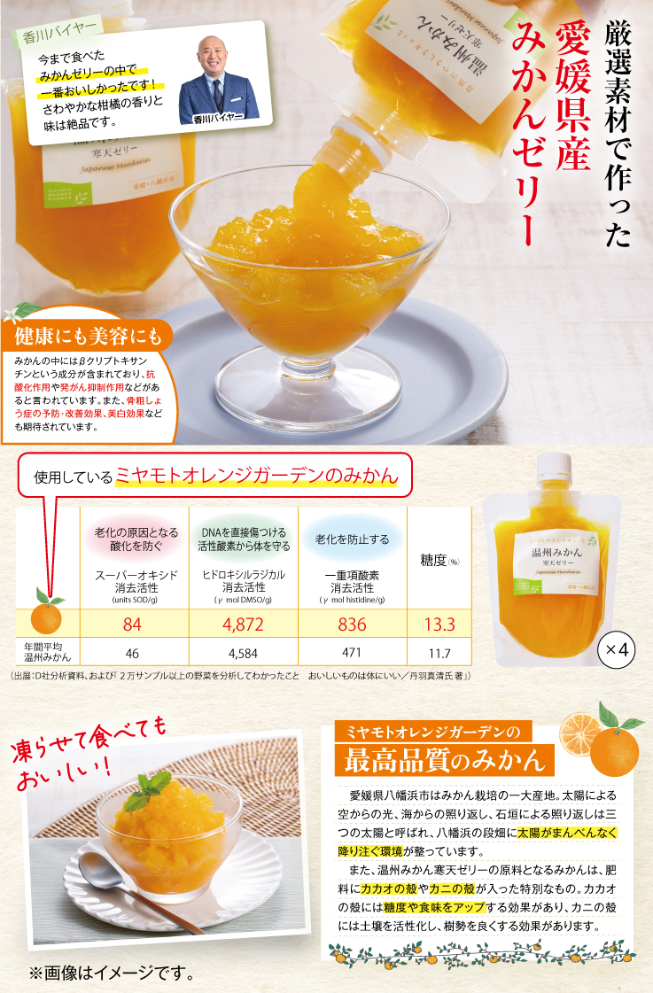 みかんゼリー