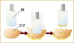 オニザキのこだわり