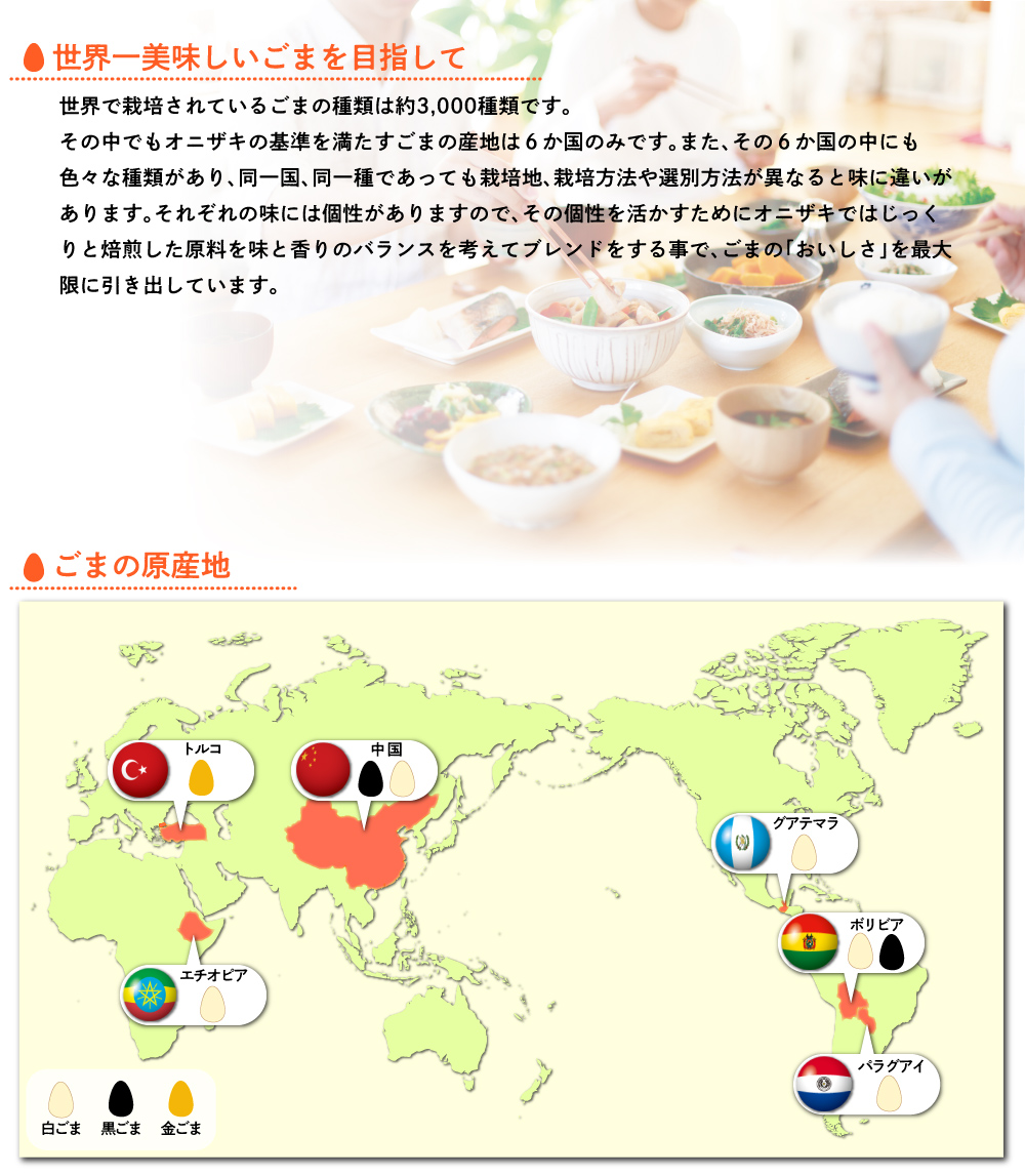 原産地
