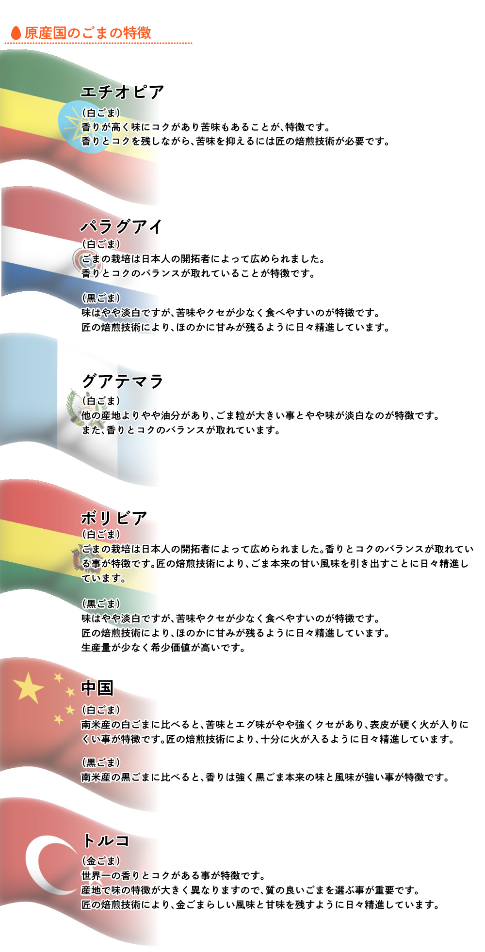 原産地