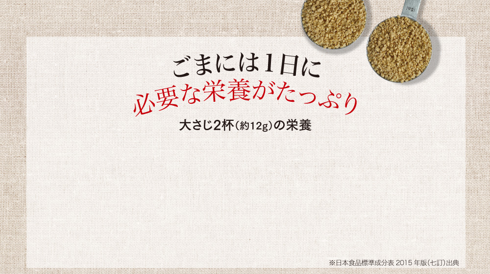 ごまには1日に必要な栄養がたっぷり　大さじ2杯（約12g）の栄養